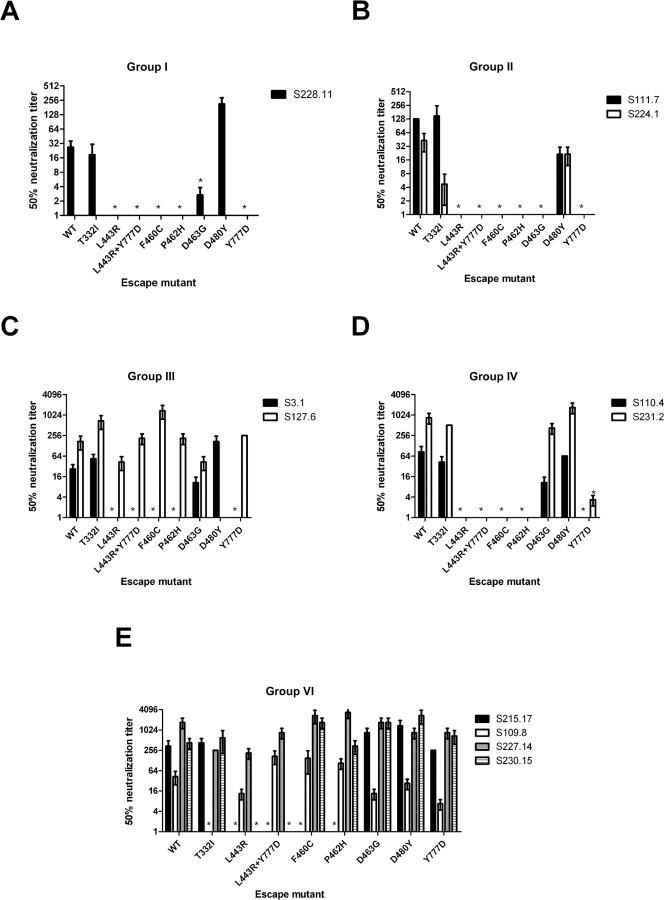 https://cdn.ncbi.nlm.nih.gov/pmc/blobs/b093/7110002/990d9dd1a48d/201-6-946-fig001.jpg