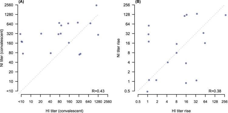 https://cdn.ncbi.nlm.nih.gov/pmc/blobs/b095/6455630/c8cddaa9403d/TEMI_A_1572433_F0002_OC.jpg
