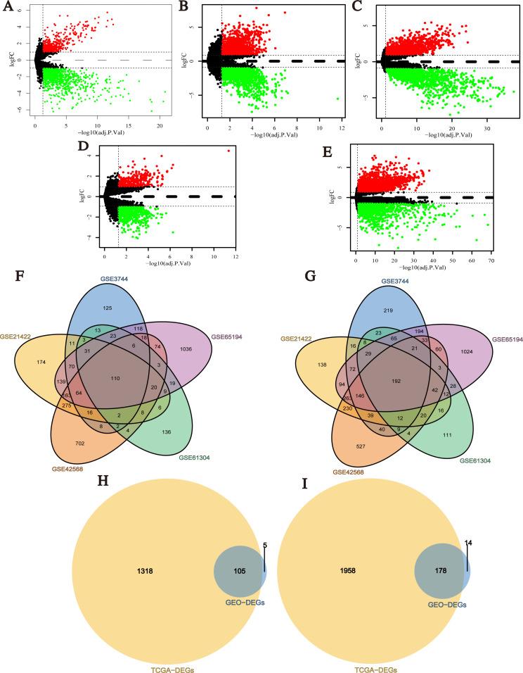 https://cdn.ncbi.nlm.nih.gov/pmc/blobs/b095/7556247/122838b3408c/peerj-08-9946-g002.jpg