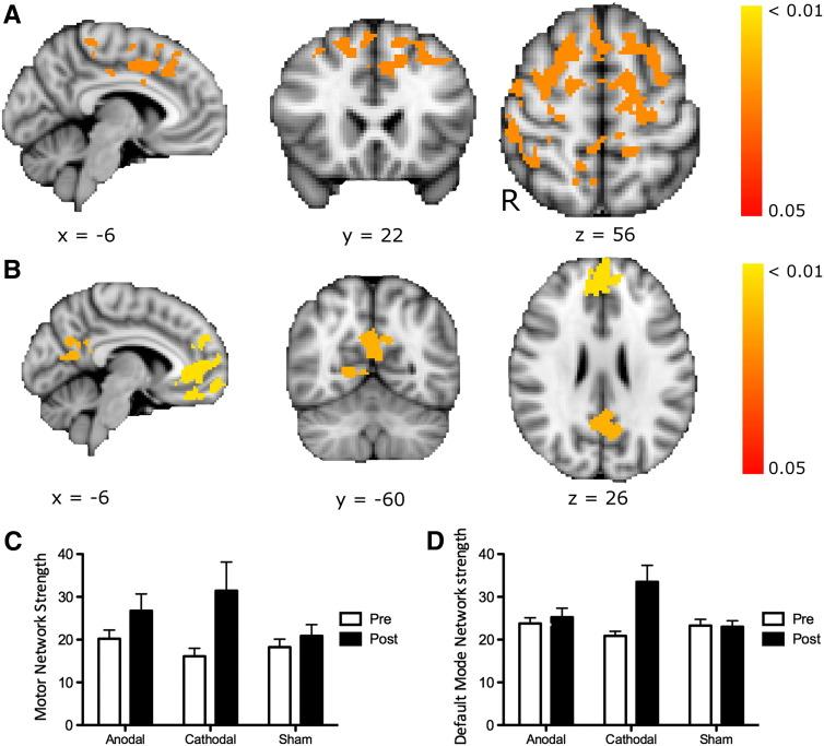 https://cdn.ncbi.nlm.nih.gov/pmc/blobs/b09d/3991849/ce5cb886454e/gr4.jpg