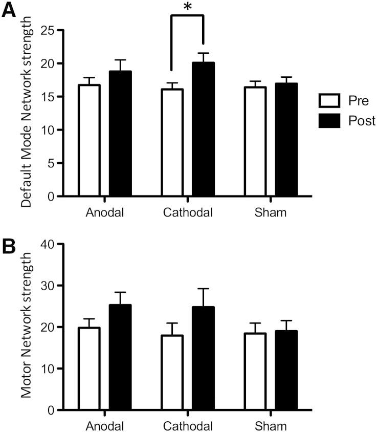 https://cdn.ncbi.nlm.nih.gov/pmc/blobs/b09d/3991849/e7257628ae0f/gr3.jpg