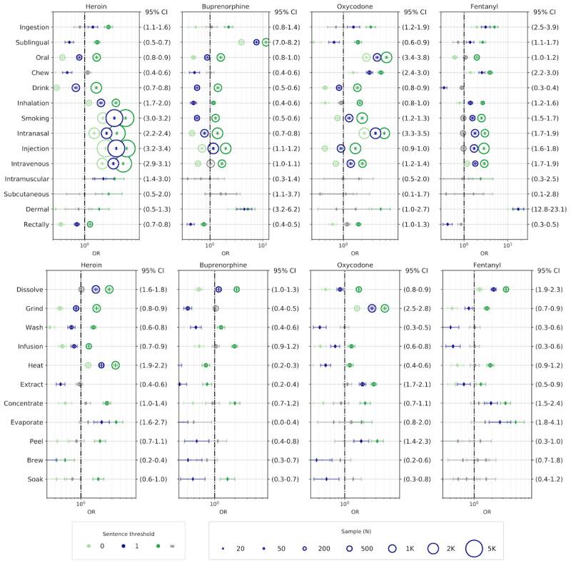 https://cdn.ncbi.nlm.nih.gov/pmc/blobs/b0a5/7813634/b9da66f591e9/jmir_v23i1e21212_fig4.jpg