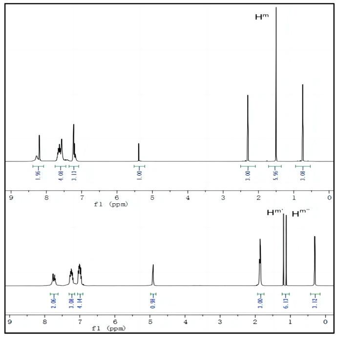 https://cdn.ncbi.nlm.nih.gov/pmc/blobs/b0a6/11118950/f91e3ae3de42/biosensors-14-00244-g007.jpg