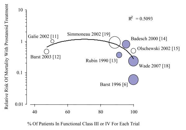 https://cdn.ncbi.nlm.nih.gov/pmc/blobs/b0a7/2835653/2bd519c934e2/1465-9921-11-12-3.jpg