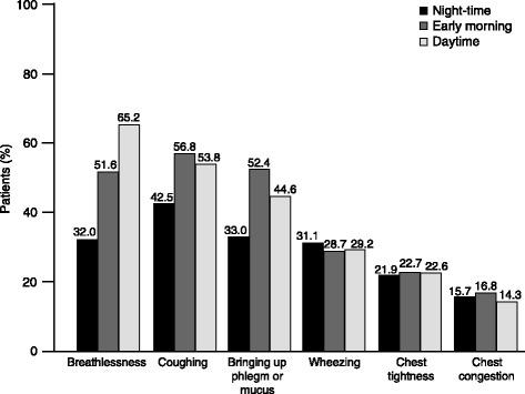 https://cdn.ncbi.nlm.nih.gov/pmc/blobs/b0ab/4220061/45d458b6edb3/12931_2014_122_Fig2_HTML.jpg