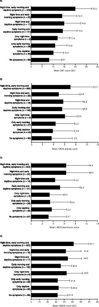 https://cdn.ncbi.nlm.nih.gov/pmc/blobs/b0ab/4220061/77d862e196f9/12931_2014_122_Fig5_HTML.jpg