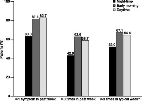 https://cdn.ncbi.nlm.nih.gov/pmc/blobs/b0ab/4220061/d1fede4ff420/12931_2014_122_Fig1_HTML.jpg