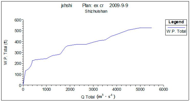 https://cdn.ncbi.nlm.nih.gov/pmc/blobs/b0ab/8535701/d887eea03fa8/ijerph-18-10956-g005.jpg