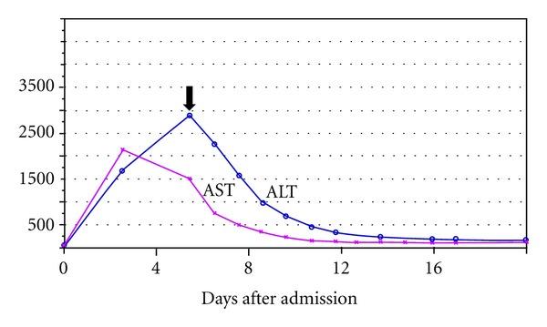 https://cdn.ncbi.nlm.nih.gov/pmc/blobs/b0ad/3546445/a3754d8b2ce1/CRIM.SURGERY2012-487079.002.jpg