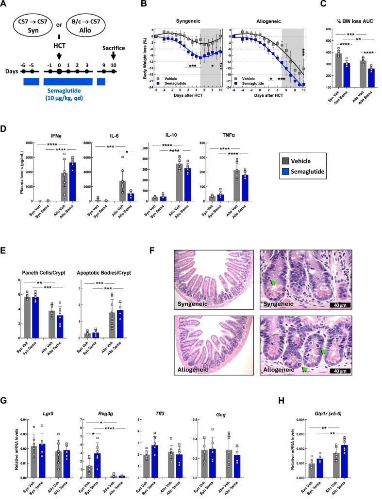 https://cdn.ncbi.nlm.nih.gov/pmc/blobs/b0b0/12414834/e94359720379/gr1.jpg