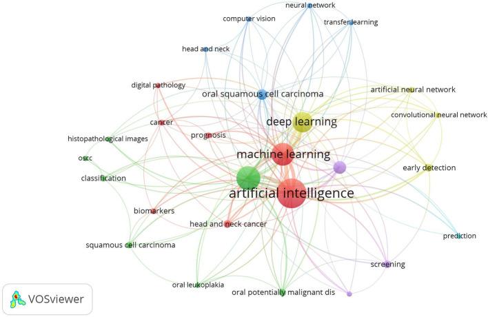 https://cdn.ncbi.nlm.nih.gov/pmc/blobs/b0b2/12304344/eaf60e4f8b84/12672_2025_3293_Fig7_HTML.jpg