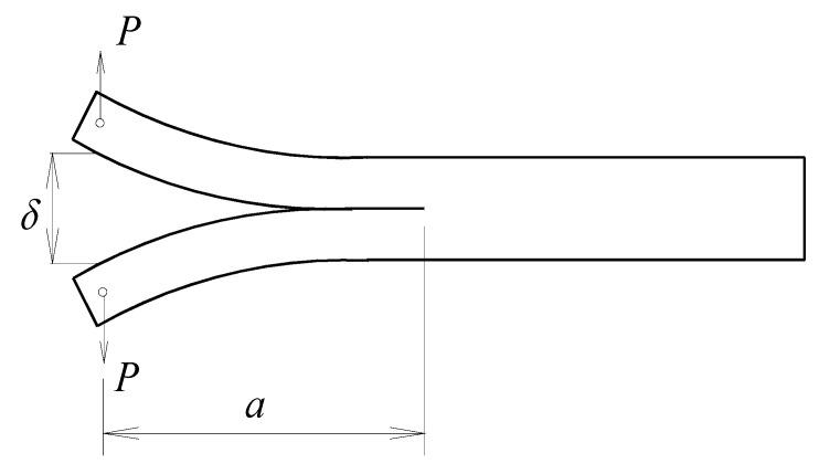 https://cdn.ncbi.nlm.nih.gov/pmc/blobs/b0bb/7767475/08aa707551ac/materials-13-05832-g004.jpg