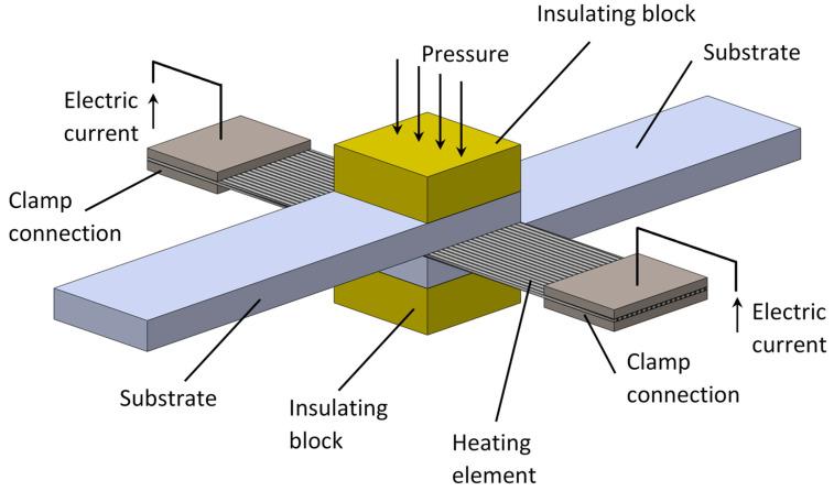 https://cdn.ncbi.nlm.nih.gov/pmc/blobs/b0bb/7767475/f7f6a180095b/materials-13-05832-g011.jpg