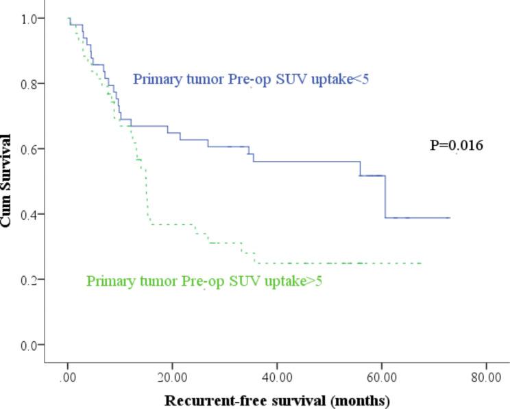 https://cdn.ncbi.nlm.nih.gov/pmc/blobs/b0c3/11443659/15620e5aa4e1/13019_2024_3072_Fig2_HTML.jpg