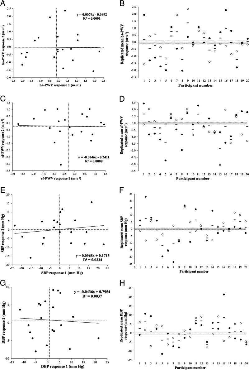 https://cdn.ncbi.nlm.nih.gov/pmc/blobs/b0c3/11805489/65ad8867bf5c/msse-56-63-g003.jpg