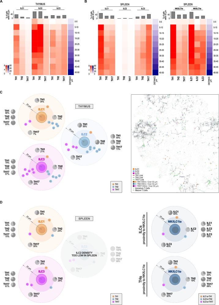 https://cdn.ncbi.nlm.nih.gov/pmc/blobs/b0c8/12081901/567b671f69af/41467_2025_59811_Fig9_HTML.jpg