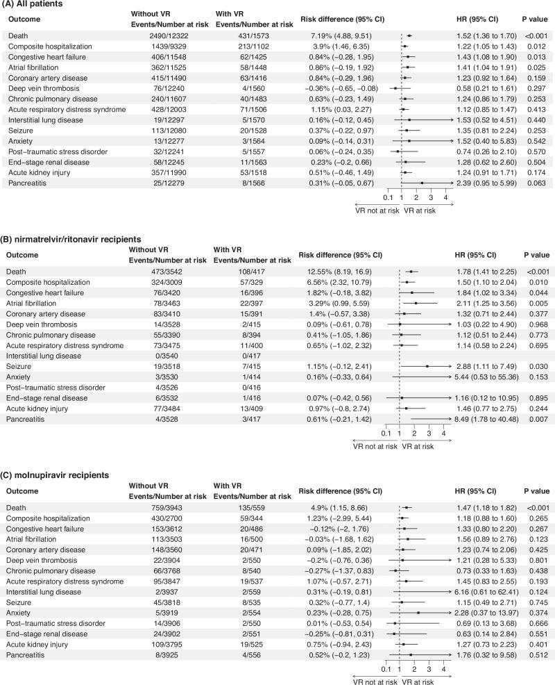 https://cdn.ncbi.nlm.nih.gov/pmc/blobs/b0c9/12304394/01d5ecd26a15/41467_2025_61737_Fig3_HTML.jpg