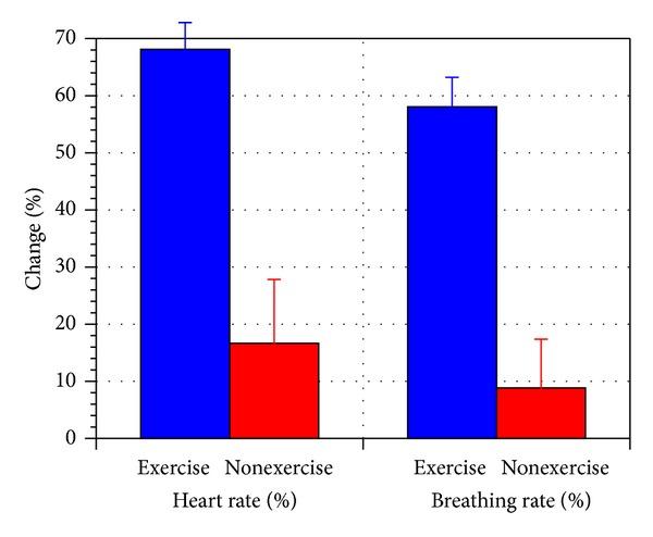 https://cdn.ncbi.nlm.nih.gov/pmc/blobs/b0cb/3800667/d3ce67b76f97/CPN2013-212767.003.jpg