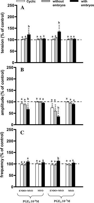 https://cdn.ncbi.nlm.nih.gov/pmc/blobs/b0d3/4802636/438b5d22de32/13028_2016_201_Fig6_HTML.jpg