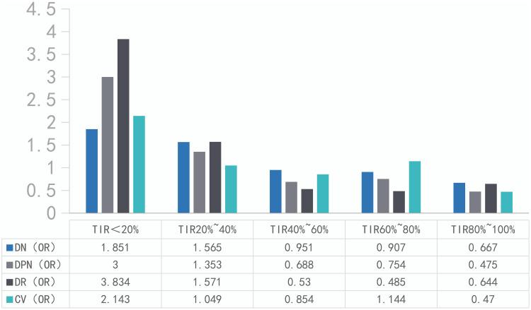 https://cdn.ncbi.nlm.nih.gov/pmc/blobs/b0da/10440601/6a12a9efac89/DMSO-16-2447-g0002.jpg