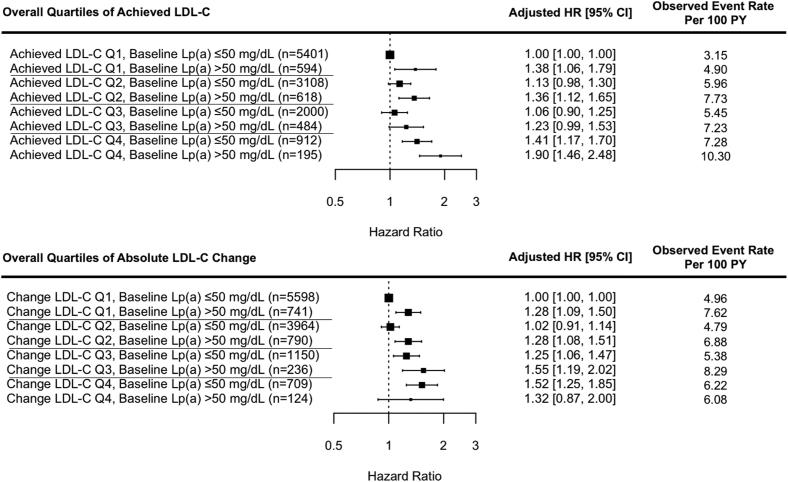 https://cdn.ncbi.nlm.nih.gov/pmc/blobs/b0e1/11771346/2f801eb546bb/cir-151-312-g005.jpg