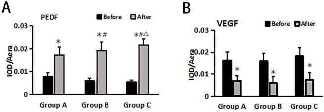 https://cdn.ncbi.nlm.nih.gov/pmc/blobs/b0e2/11557328/4832e8faabbd/fendo-15-1374507-g004.jpg