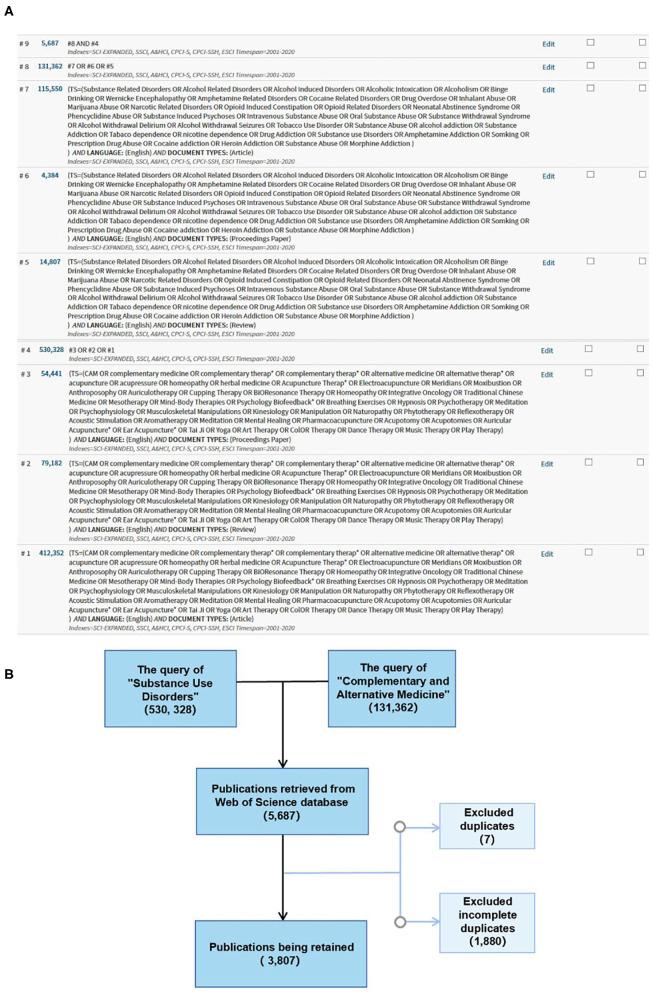 https://cdn.ncbi.nlm.nih.gov/pmc/blobs/b0e6/8604152/13b5fdf05876/fpsyt-12-722240-g0001.jpg