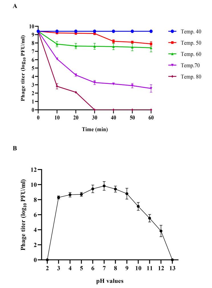 https://cdn.ncbi.nlm.nih.gov/pmc/blobs/b0ee/10661674/21fb0951abd4/13568_2023_1628_Fig1_HTML.jpg