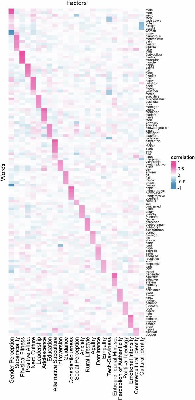 https://cdn.ncbi.nlm.nih.gov/pmc/blobs/b0f0/12234753/656536ae9a8f/44271_2025_275_Fig3_HTML.jpg