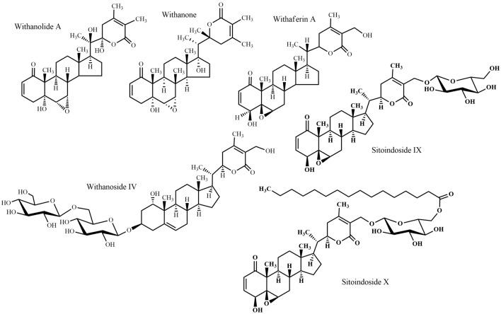 https://cdn.ncbi.nlm.nih.gov/pmc/blobs/b0f0/7648845/aa049f53318d/13659_2020_269_Fig10_HTML.jpg