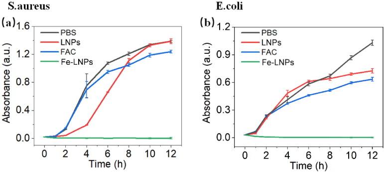 https://cdn.ncbi.nlm.nih.gov/pmc/blobs/b0f0/9721425/92917c839307/IDRD_A_2152134_F0004_C.jpg