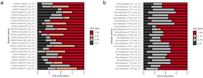 https://cdn.ncbi.nlm.nih.gov/pmc/blobs/b0f3/11094148/88dc54c71d89/41598_2024_61857_Fig4_HTML.jpg