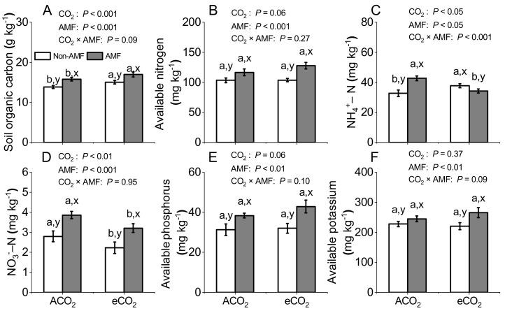 https://cdn.ncbi.nlm.nih.gov/pmc/blobs/b0f9/8148158/3b88454ee690/jof-07-00361-g004.jpg