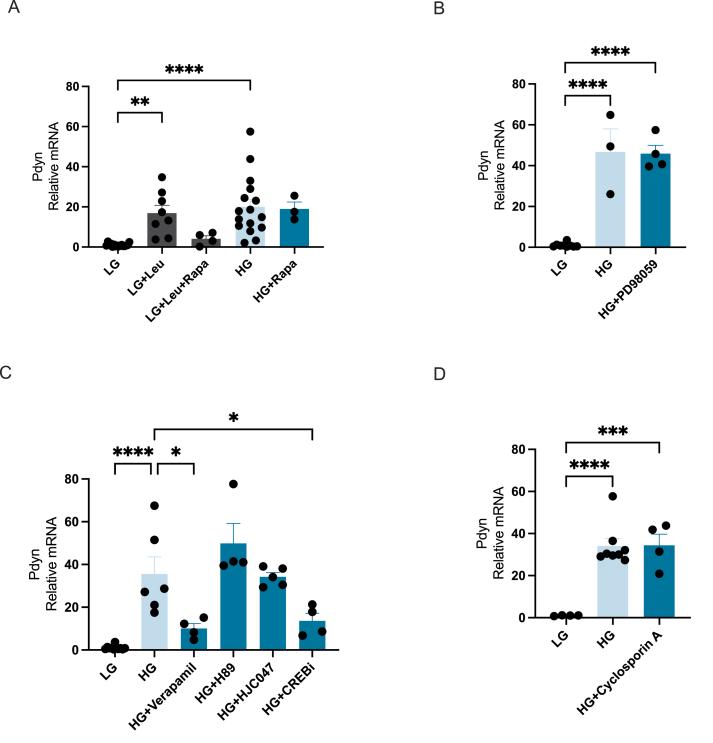 https://cdn.ncbi.nlm.nih.gov/pmc/blobs/b0fe/11846442/b1499fe3fdd9/gr4.jpg