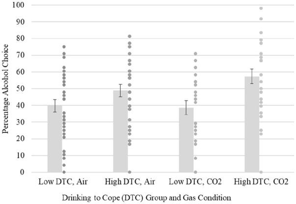 https://cdn.ncbi.nlm.nih.gov/pmc/blobs/b0ff/7604879/4e77d302e3fa/10.1177_0269881120940913-fig1.jpg