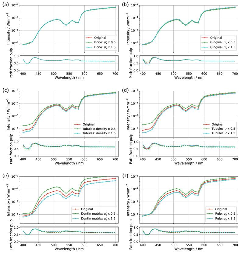 https://cdn.ncbi.nlm.nih.gov/pmc/blobs/b104/12115953/4886d25c7f92/sensors-25-03217-g0A1.jpg