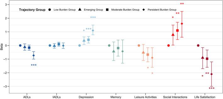 https://cdn.ncbi.nlm.nih.gov/pmc/blobs/b10a/11608795/b45a73ce2579/OS-16-3129-g003.jpg