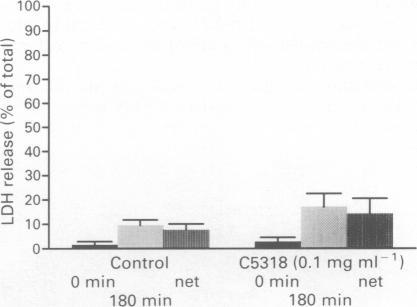 https://cdn.ncbi.nlm.nih.gov/pmc/blobs/b10c/2175956/33224493fd1c/brjpharm00723-0343-b.jpg