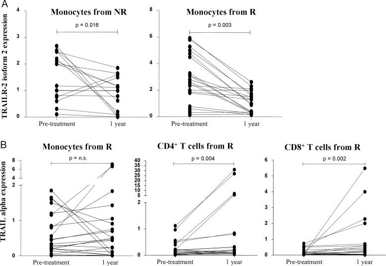https://cdn.ncbi.nlm.nih.gov/pmc/blobs/b112/4752633/3fe0d9196fd8/jnnp-2014-309932f04.jpg