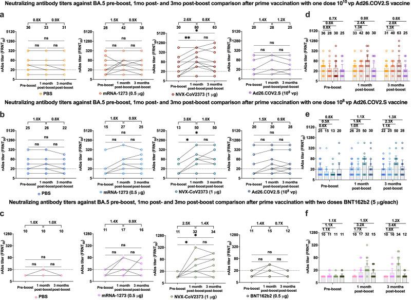 https://cdn.ncbi.nlm.nih.gov/pmc/blobs/b114/10352277/5a38a95e5d45/41467_2023_40033_Fig2_HTML.jpg