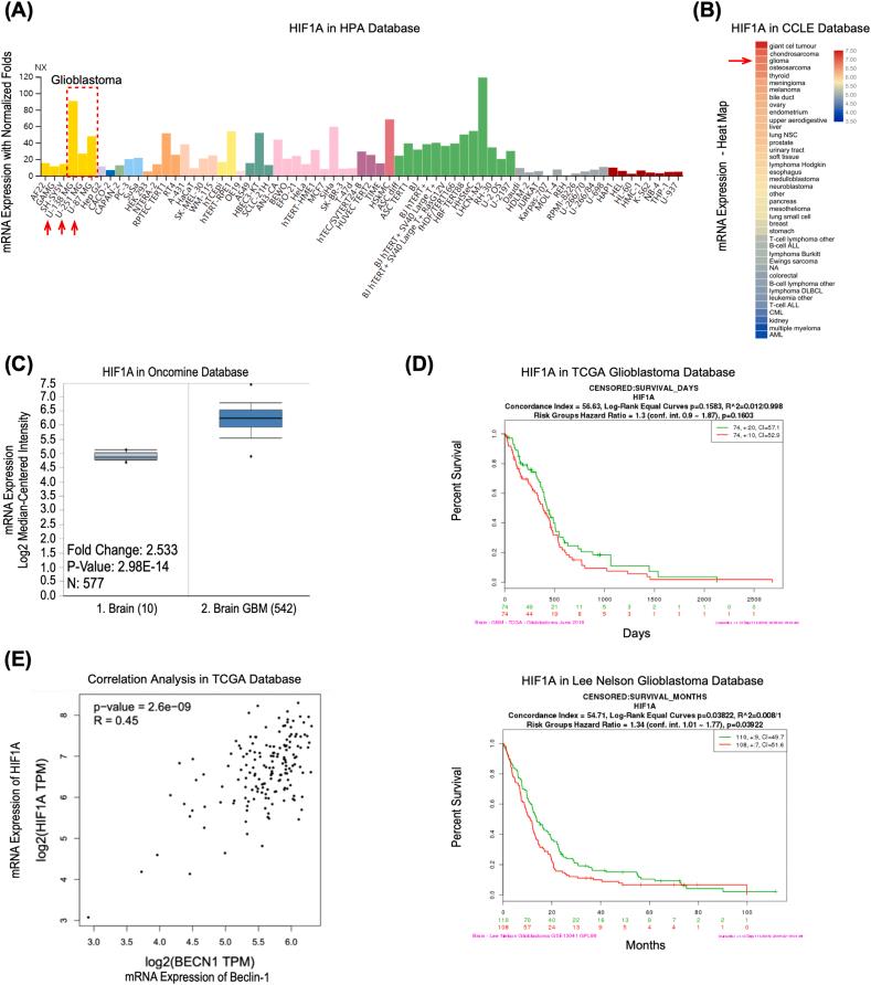 https://cdn.ncbi.nlm.nih.gov/pmc/blobs/b118/9860297/db3f92a4cc06/gr1.jpg