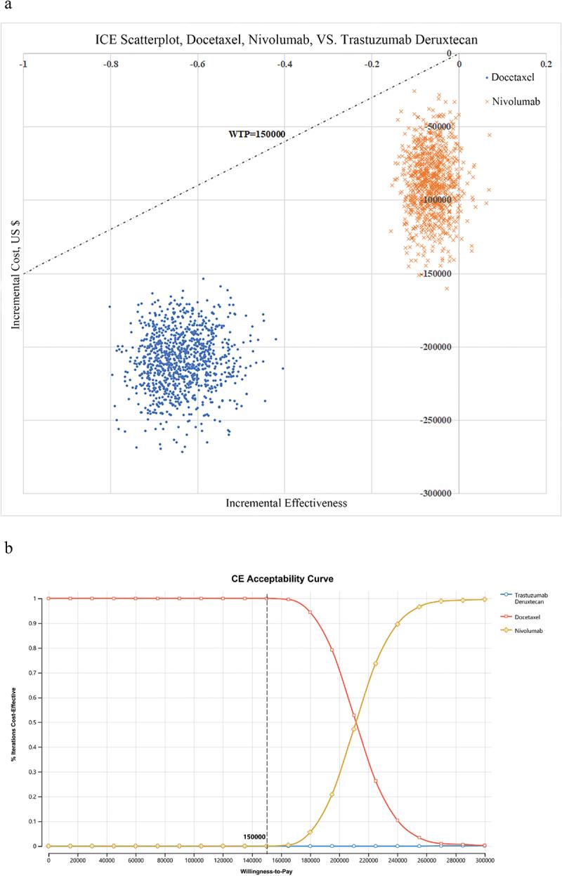 https://cdn.ncbi.nlm.nih.gov/pmc/blobs/b11c/11853545/0339eb5cc446/KHVI_A_2468070_F0003_OC.jpg