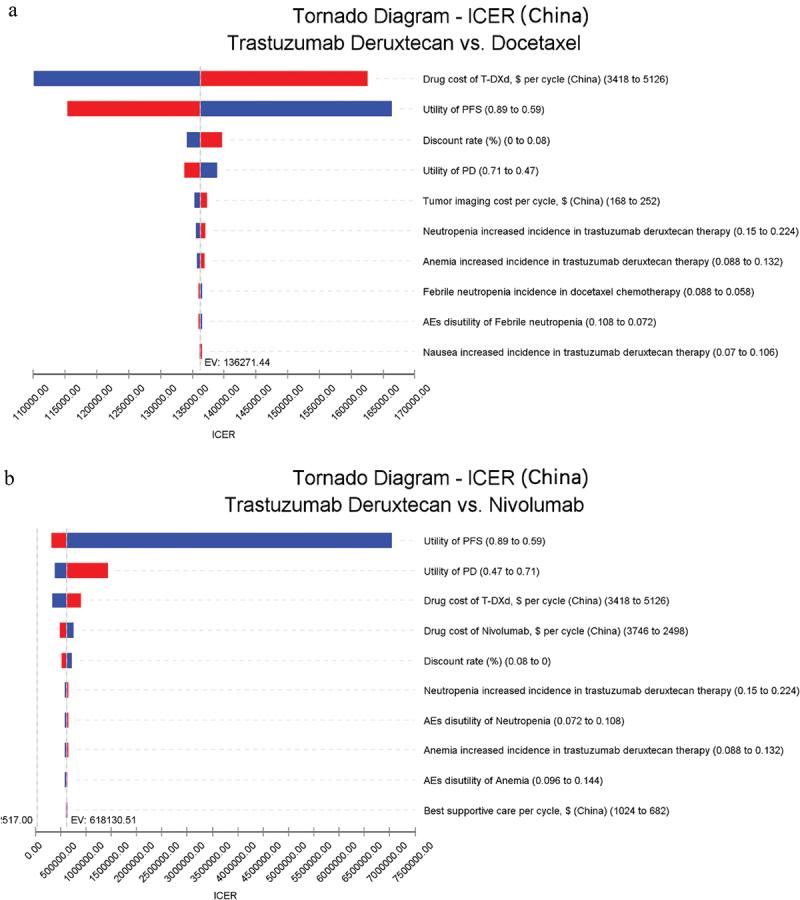 https://cdn.ncbi.nlm.nih.gov/pmc/blobs/b11c/11853545/3cb97a59343d/KHVI_A_2468070_F0002a_OC.jpg