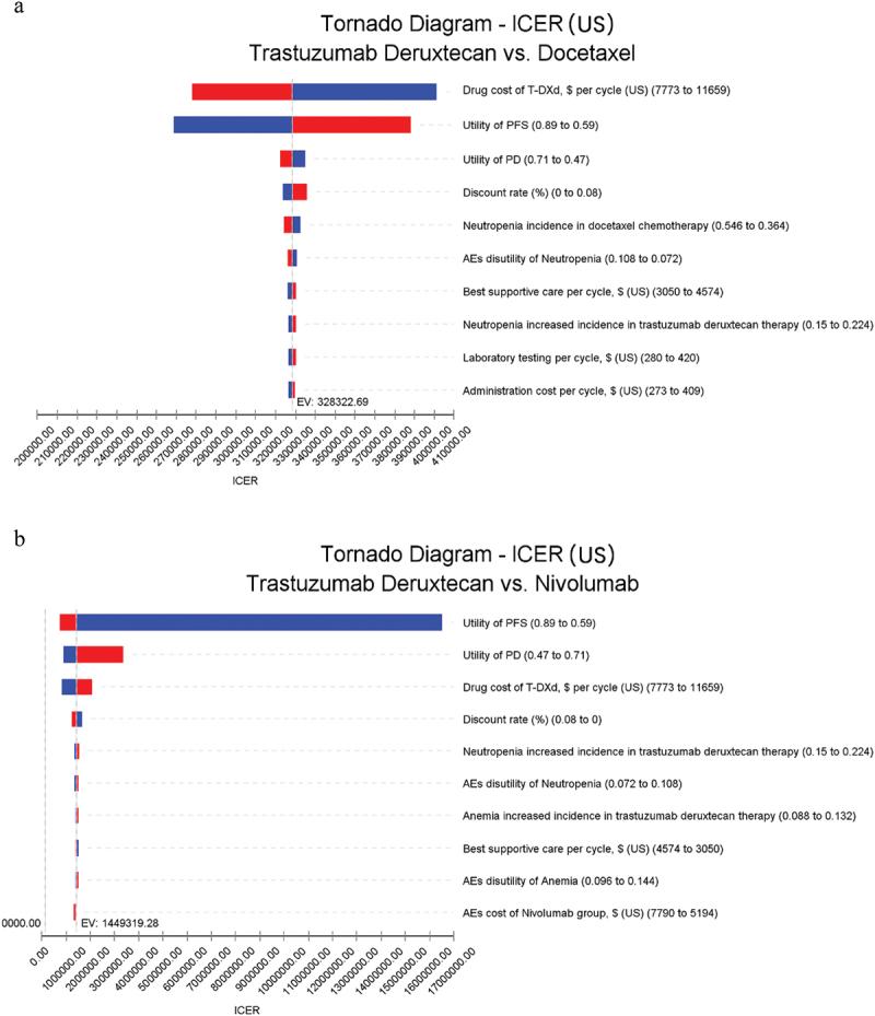 https://cdn.ncbi.nlm.nih.gov/pmc/blobs/b11c/11853545/8d5575c27281/KHVI_A_2468070_F0001_OC.jpg