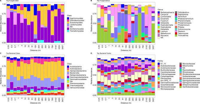https://cdn.ncbi.nlm.nih.gov/pmc/blobs/b11d/10156657/bffa2defbc7d/43705_2023_253_Fig2_HTML.jpg