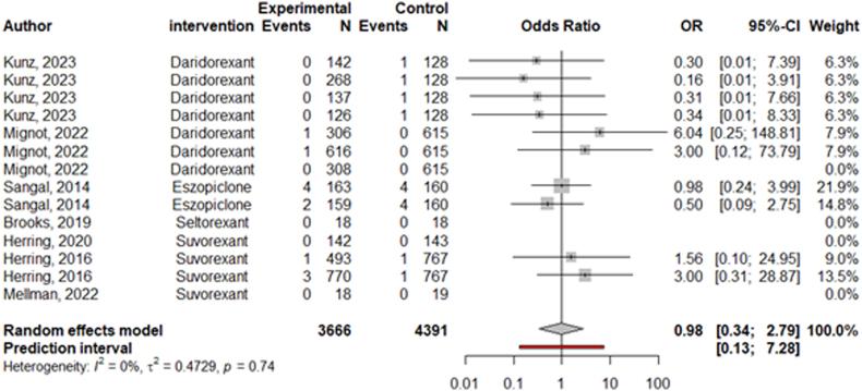 https://cdn.ncbi.nlm.nih.gov/pmc/blobs/b134/12272457/43baac28cf75/gr4.jpg