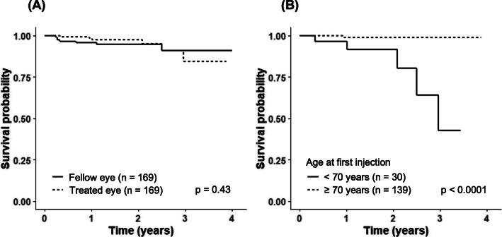 https://cdn.ncbi.nlm.nih.gov/pmc/blobs/b134/8399828/9e21d85048b2/12886_2021_2076_Fig1_HTML.jpg