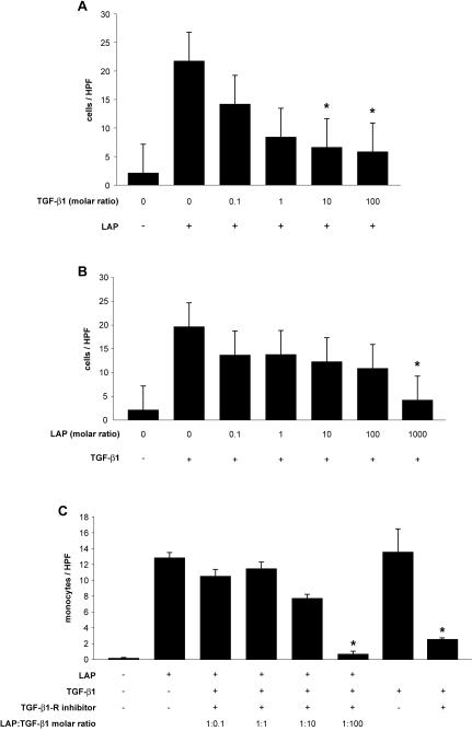 https://cdn.ncbi.nlm.nih.gov/pmc/blobs/b136/2288562/254c9542f840/pone.0001914.g002.jpg