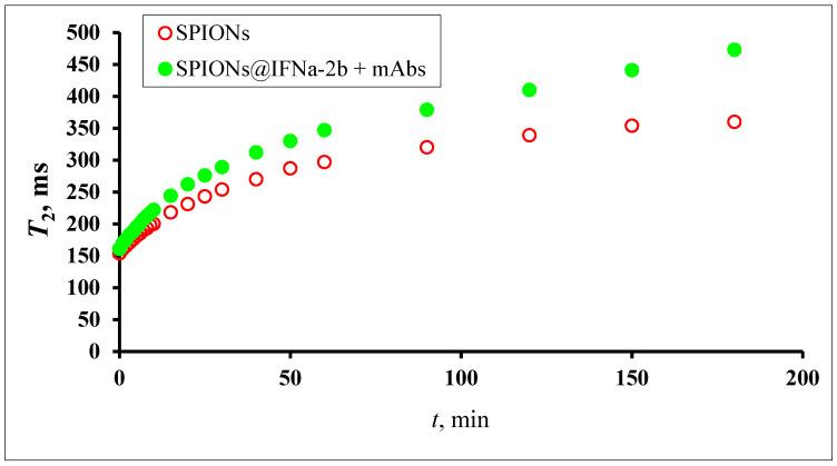 https://cdn.ncbi.nlm.nih.gov/pmc/blobs/b138/10296438/b7a6e17498f9/biosensors-13-00624-g009.jpg