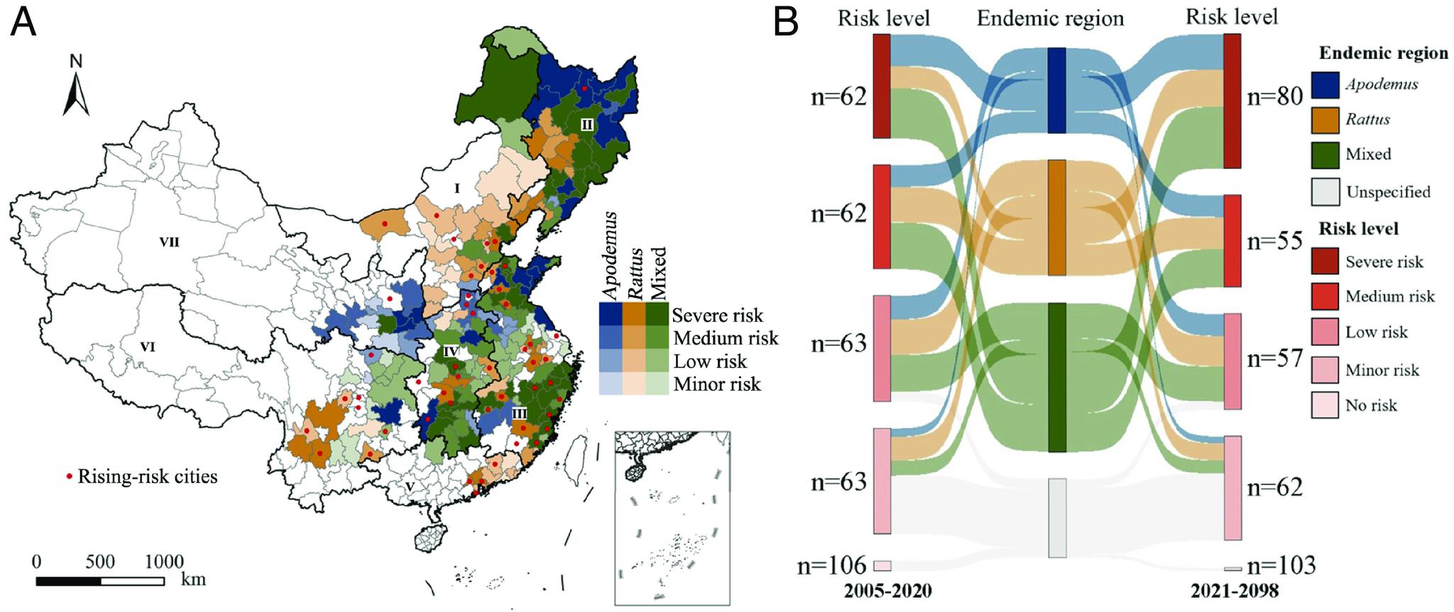 https://cdn.ncbi.nlm.nih.gov/pmc/blobs/b139/10823223/9a7e165283ff/pnas.2312556121fig03.jpg